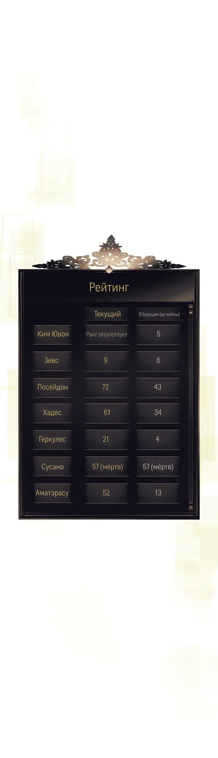 Страница 49